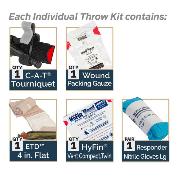 Individual Throw Kit